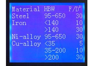 ISO6506, ASTM e-10 Automatisch Brinell-Hardheidsmeetapparaat hba-3000S