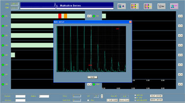 Hoge detectors met meerdere kanalen hfd-1000 van het stabiliteits ultrasone gebrek met 2 - 16 kanalen