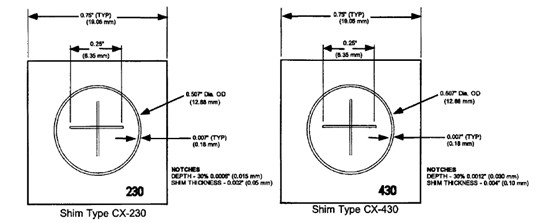 Asme-2007 Magnetisch Nummer van de Deeltjes Testend PAGINA V Test Shim Test Piece CX-230