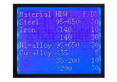ISO6506 ASTM E-10 AUTOMATISCH BRINELL-HARDHEIDSmeetapparaat HBA-3000A