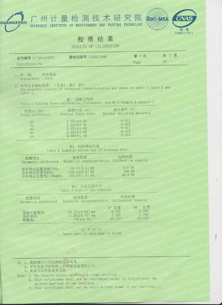 China HUATEC GROUP CORPORATION certificaten