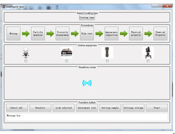 Industrie 4,0 Robotachtig Testend Systeem met Mixer om Monitor te bereiken de Verspreiding